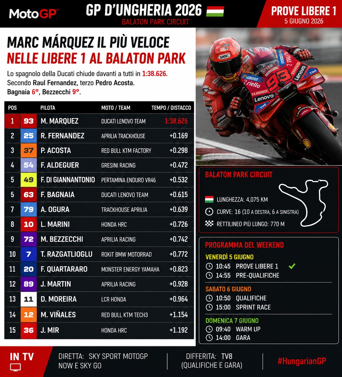 Immagine articolo